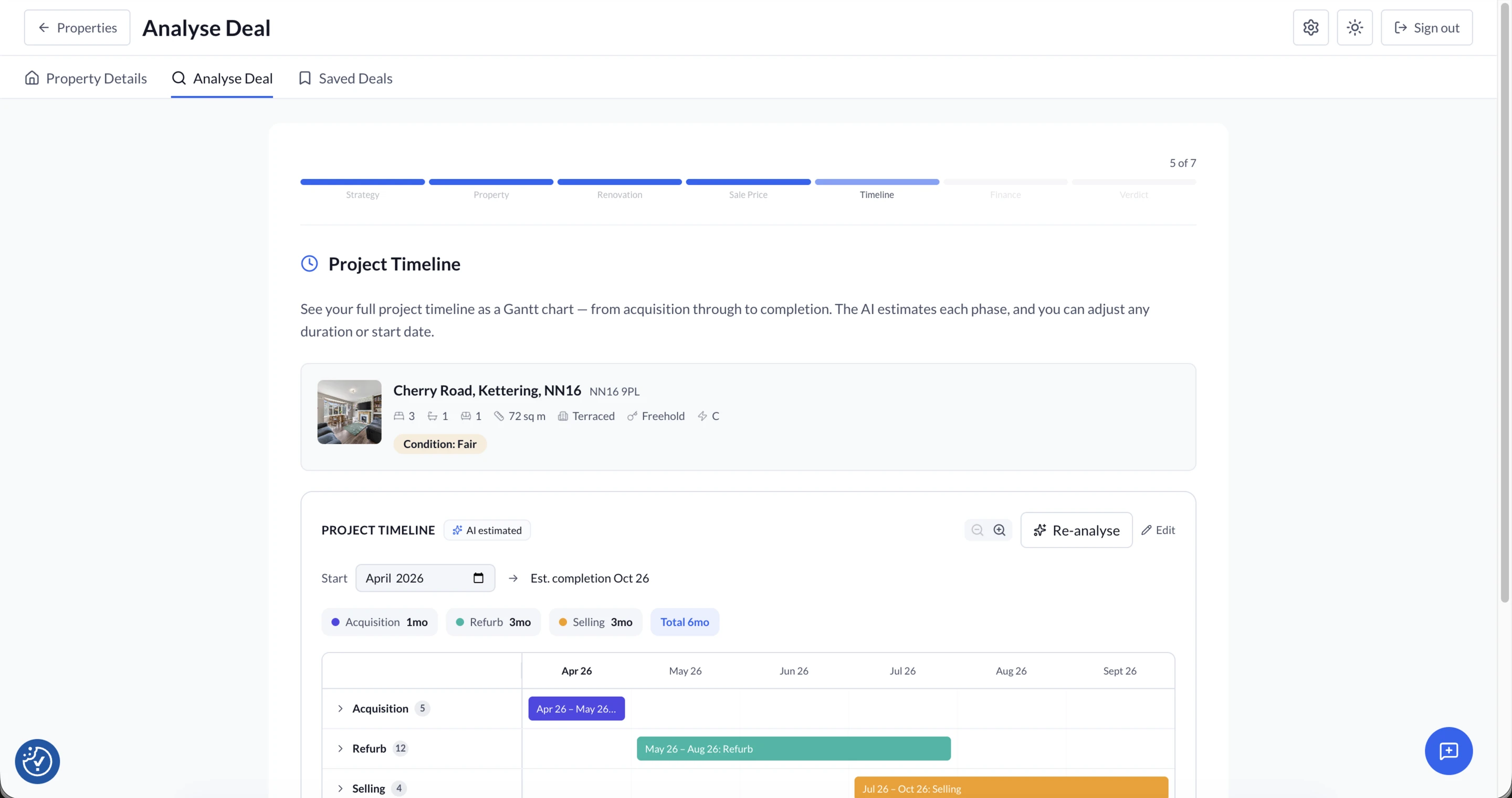 Project timeline — Gantt-style chart